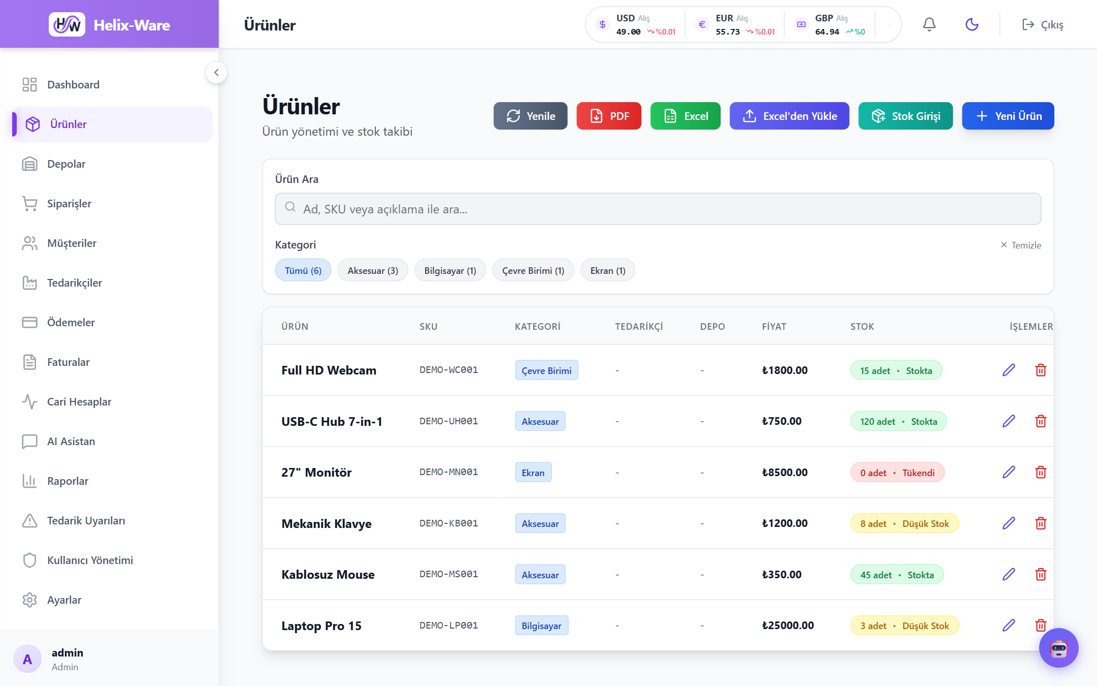 Helix-Ware ERP ürünler ekranı